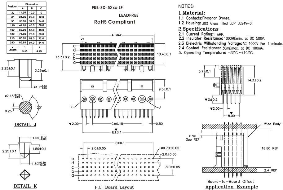 Future Bus connector(5 Row,Female Straight) manufacturer & supplier ...