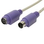 S-Video Cable