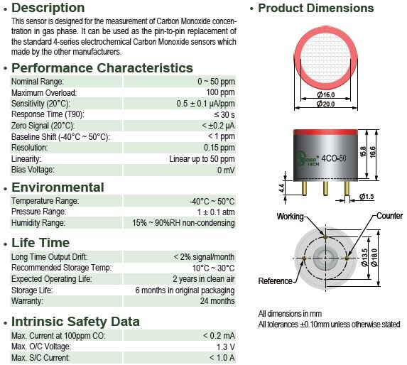 Φ20x16.6mm Electrochemical gas sensors manufacturer & supplier KLS