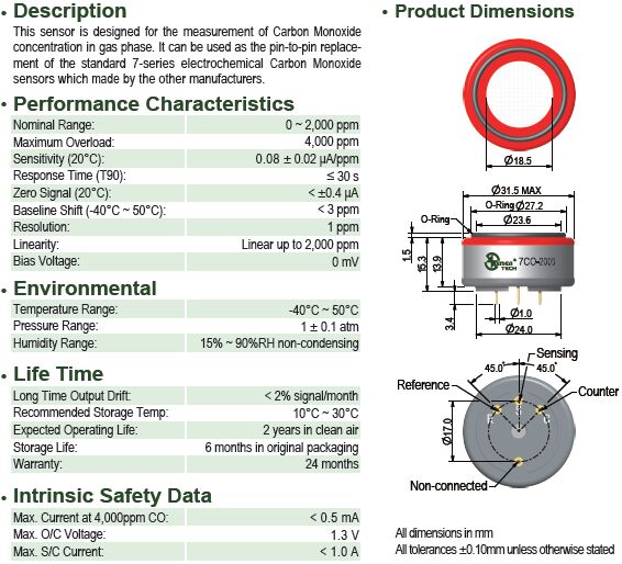 Φ31.5x16.8mm Electrochemical gas sensors manufacturer & supplier KLS