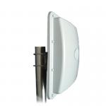 RFID Directional Reader Panel Antenna