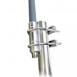 RFID 868MHz 8dBi Fiberglass Omni-Direction Antenna