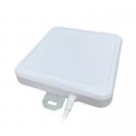 MINI UHF 902-928MHz Flat Panel Antenna for RFID Reader